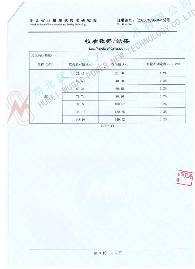 YDQ3_校准3副本.jpg