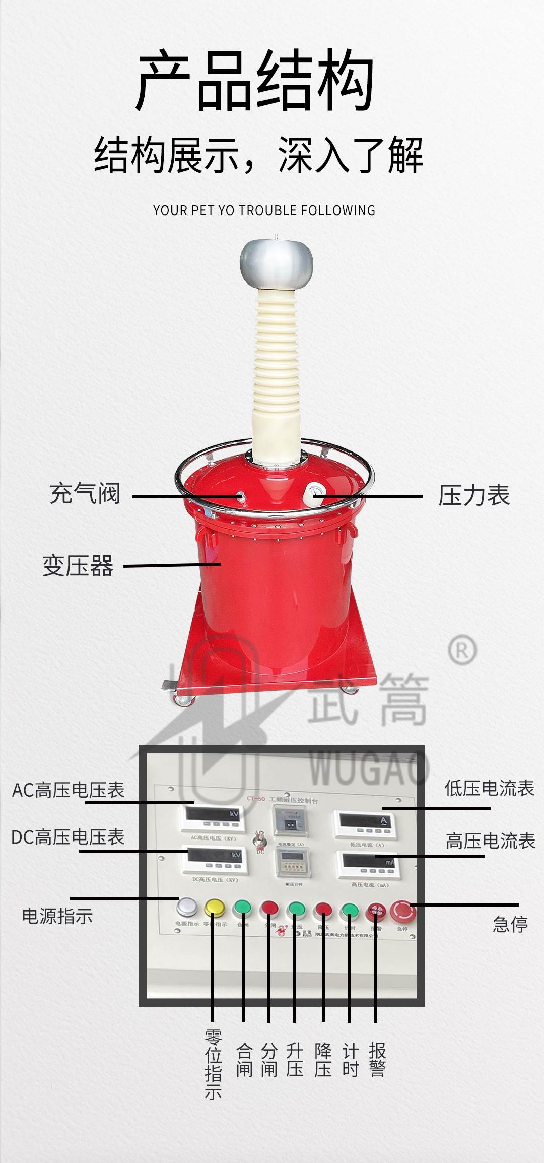 50KVA100KV充气试验变压器及电动台、球隙_07.jpg