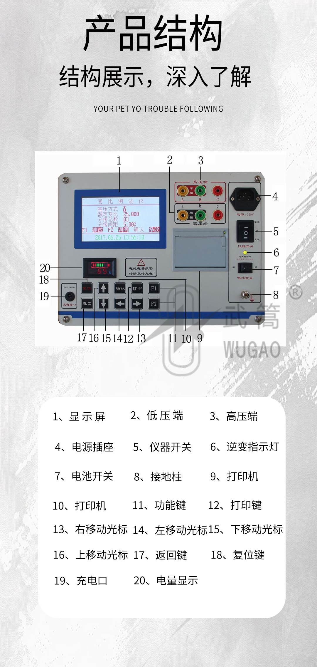 zbc变比测试仪_07.jpg
