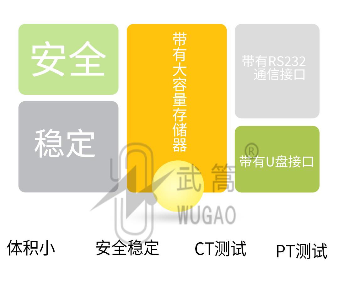 互感器综合测试仪1_02.jpg