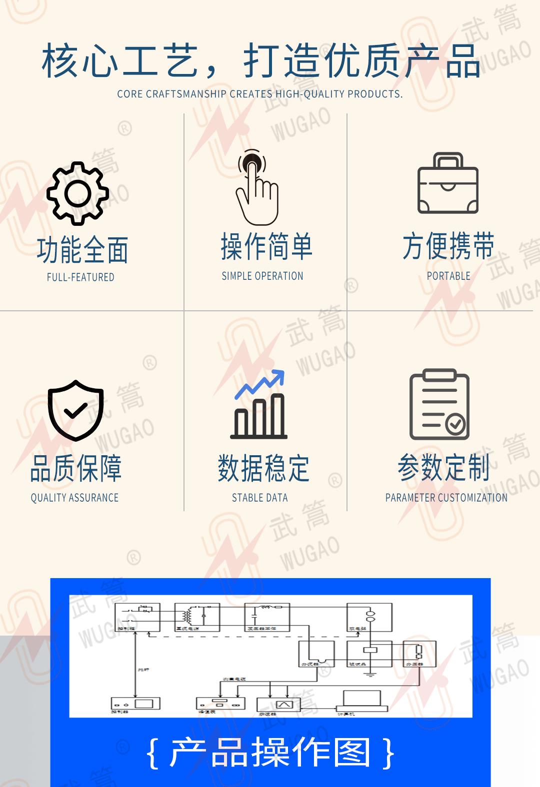 65kA冲击电流发生器(1)_02.jpg